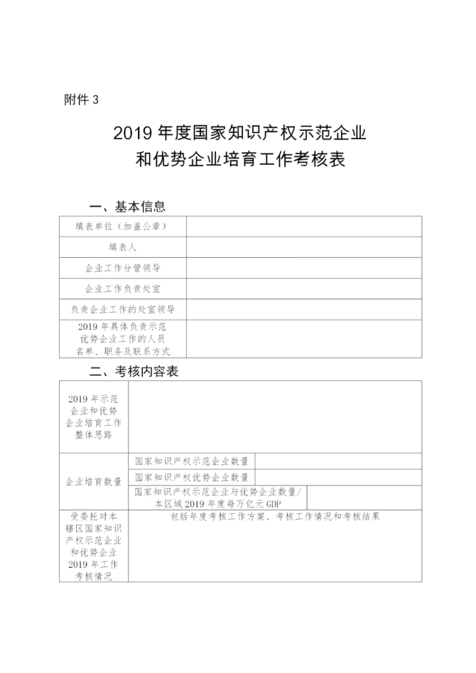 新知达人, 国家知识产权示范企业和优势企业典型案例征集遴选和年度考核工作开始！