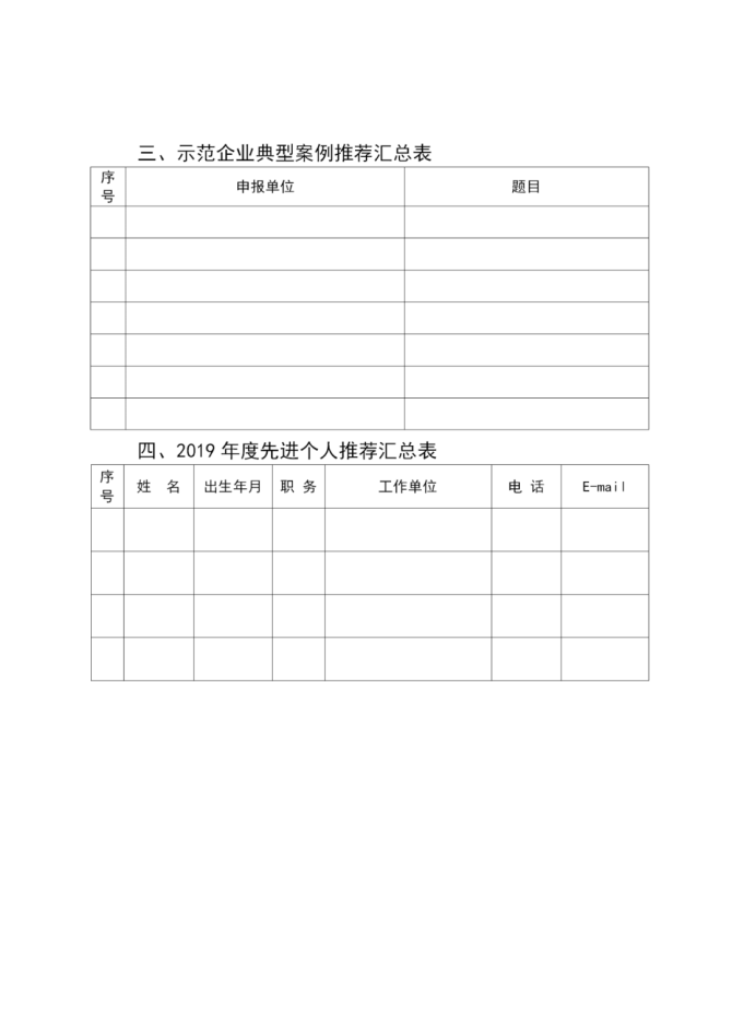 新知达人, 国家知识产权示范企业和优势企业典型案例征集遴选和年度考核工作开始！